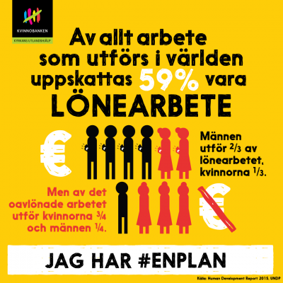 Infograf lönearbete