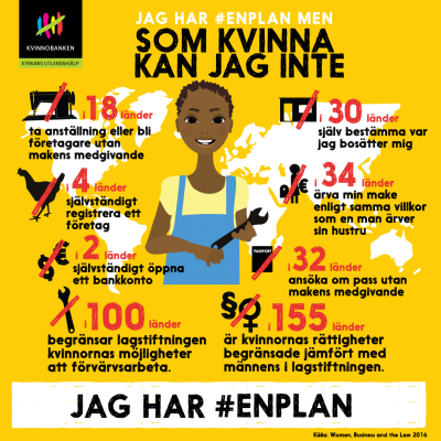 Infograf Som kvinna kan jag inte