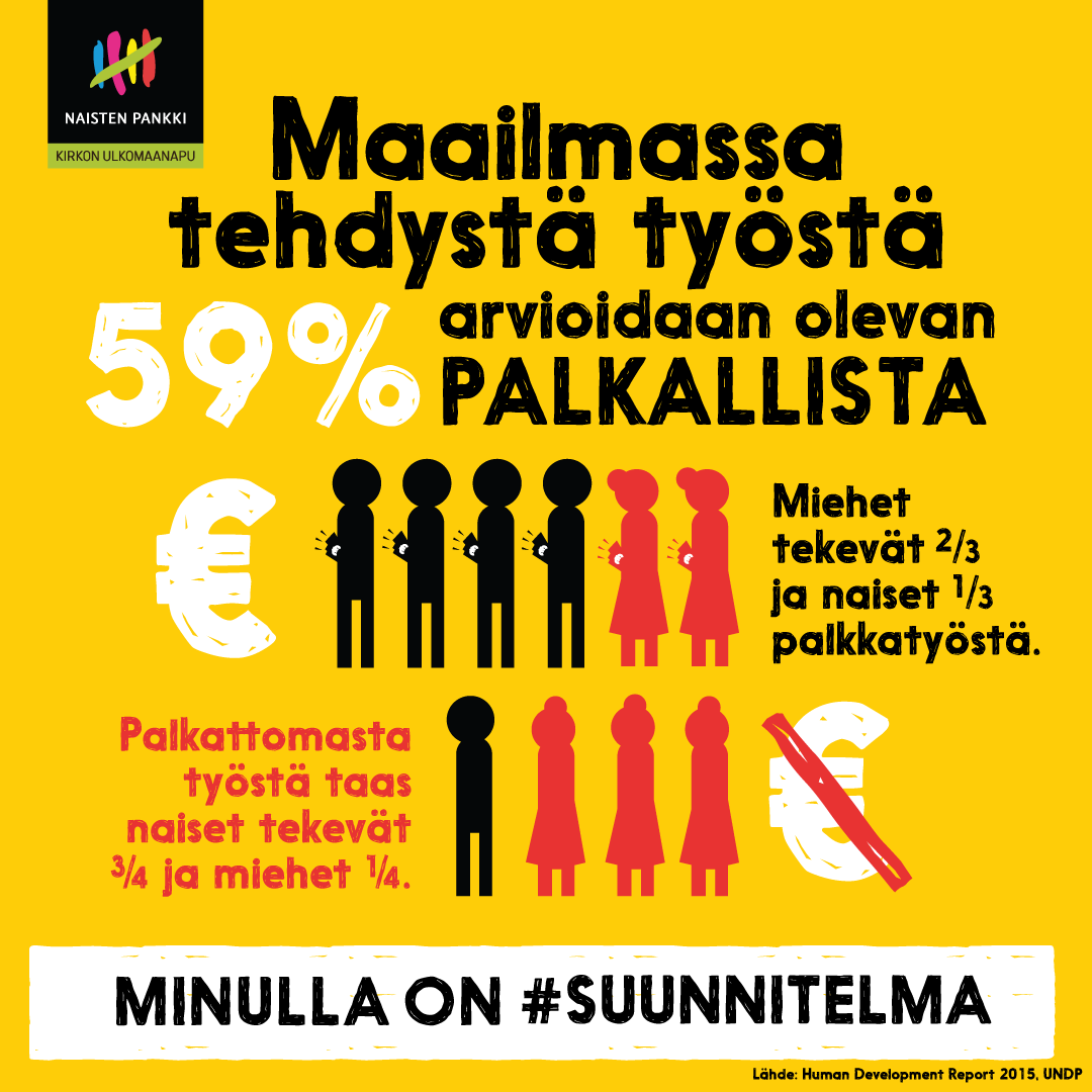 Infograafi-NaistenToimeentulo-NP2016-fi-1