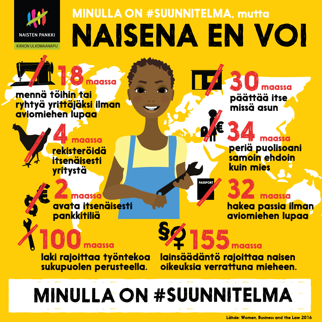 Infograafi-NaistenToimeentulo-NP2016-fi-2