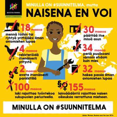 infograafi-naistentoimeentulo-np2016-fi-2