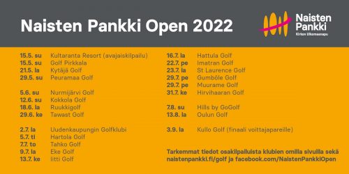 LIsta Golf-kilpailuista vuonna 2022.