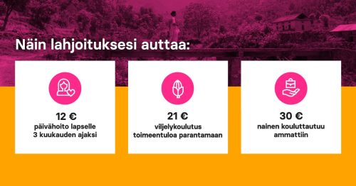 Lahjoitusesimerkkejä.
