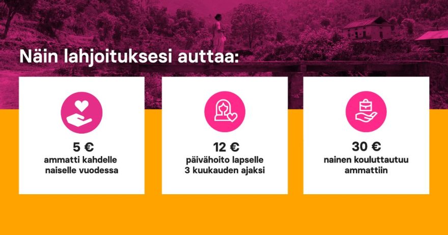 Hintaesimerkit 5 eutolle, 12 eurolle ja 30 eurolle.